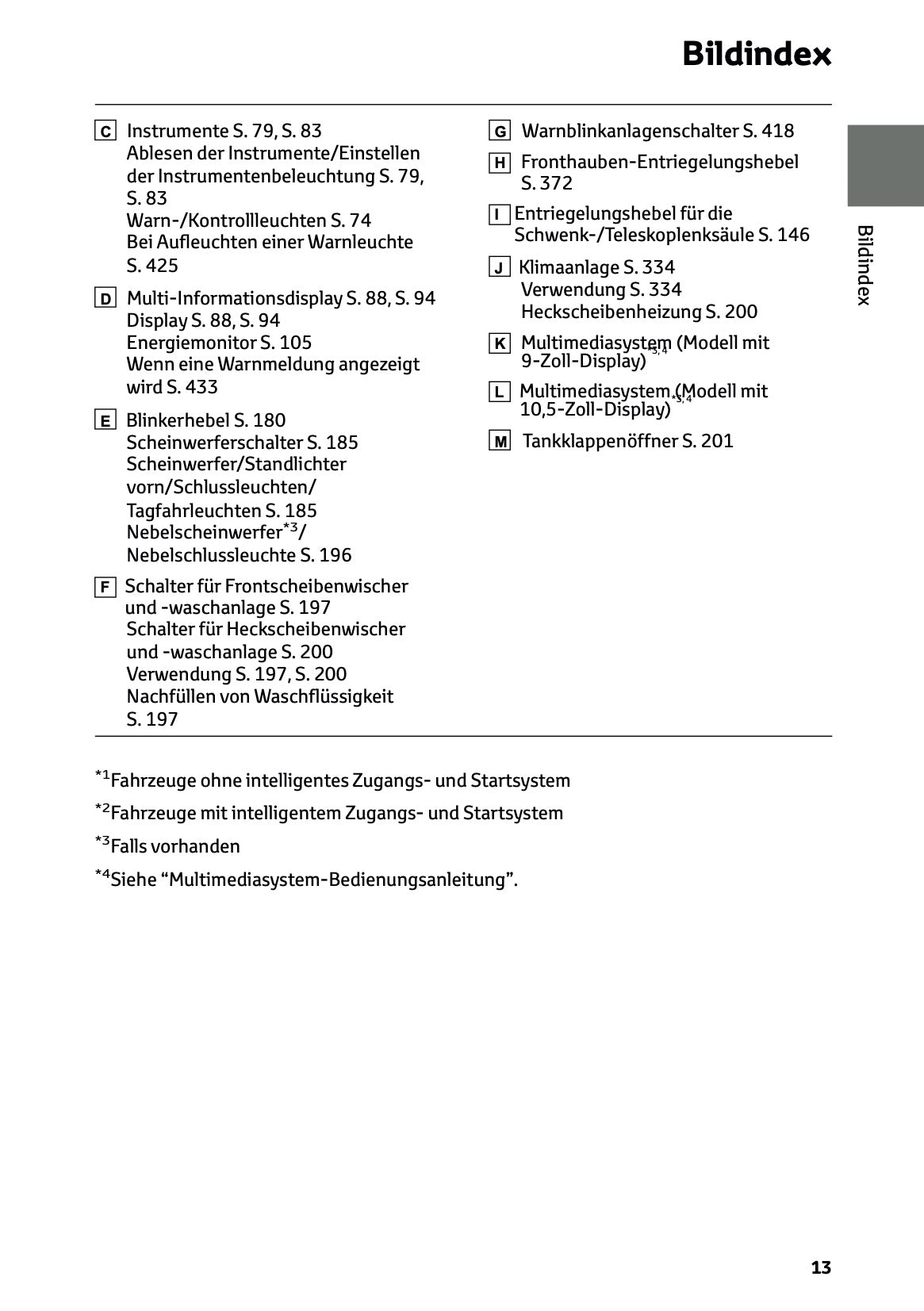 2025 Toyota Yaris Cross Hybrid Owner's Manual | German