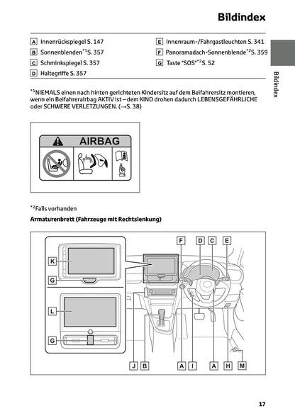 2025 Toyota Yaris Cross Hybrid Owner's Manual | German