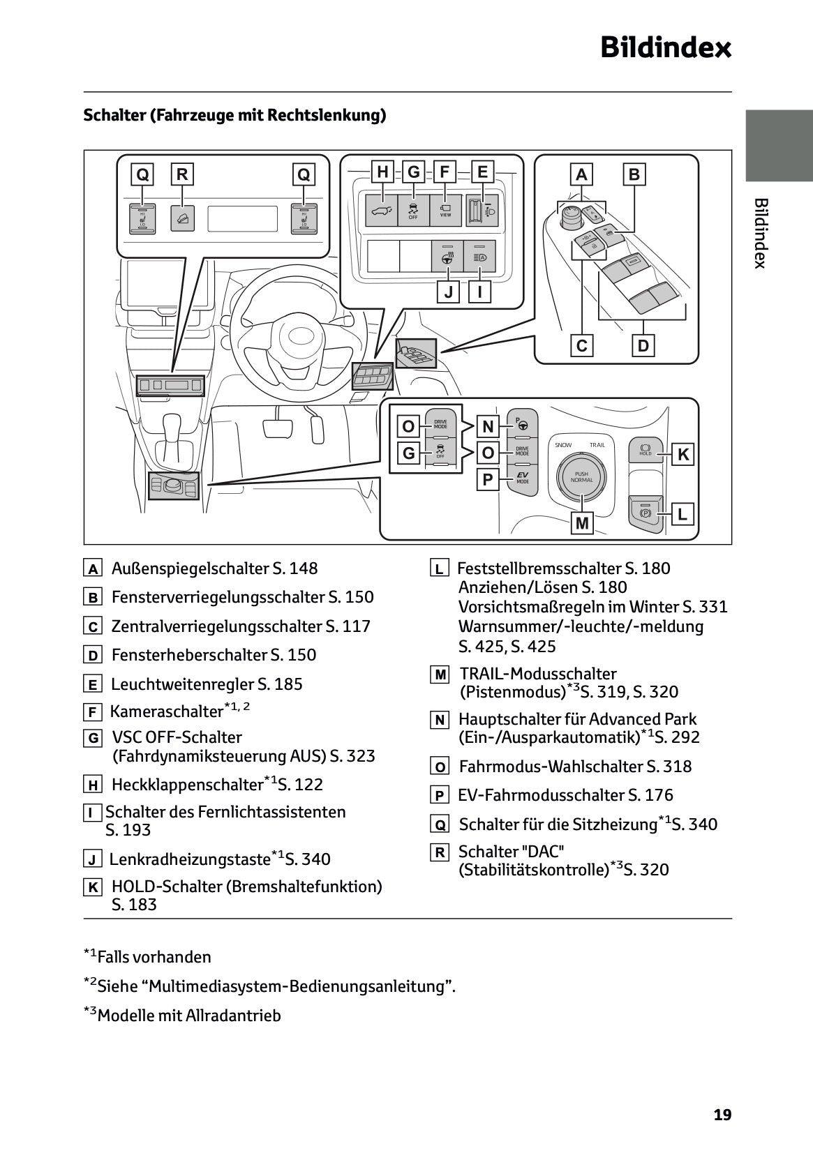 2025 Toyota Yaris Cross Hybrid Owner's Manual | German