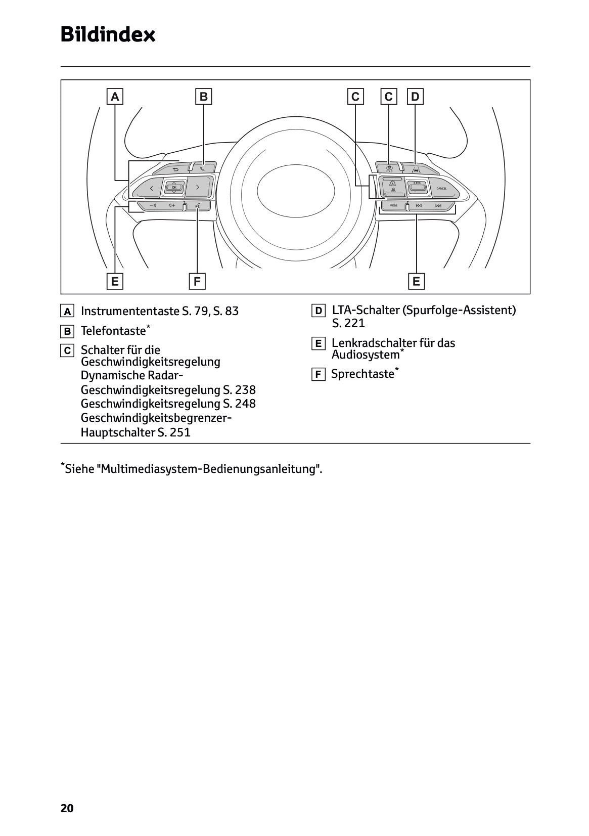 2025 Toyota Yaris Cross Hybrid Owner's Manual | German