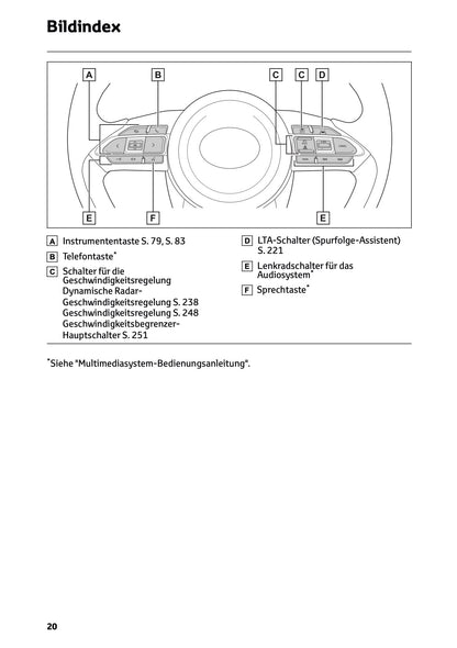2025 Toyota Yaris Cross Hybrid Owner's Manual | German