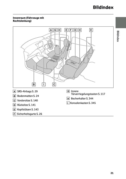 2025 Toyota Yaris Cross Hybrid Owner's Manual | German
