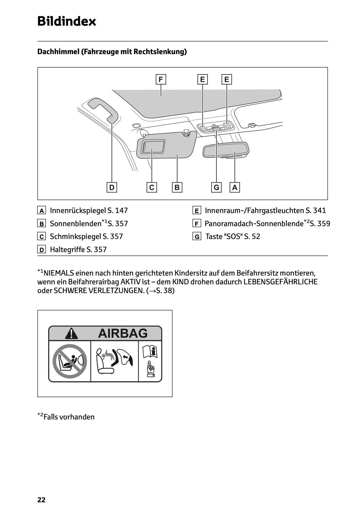 2025 Toyota Yaris Cross Hybrid Owner's Manual | German