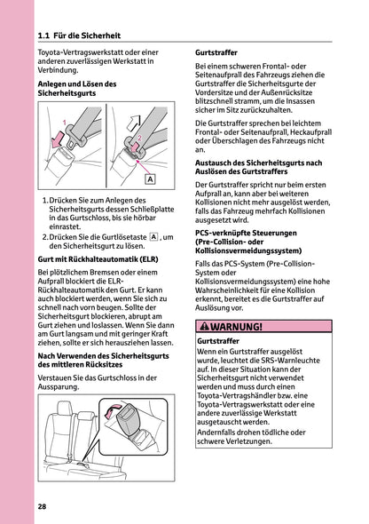 2025 Toyota Yaris Cross Hybrid Owner's Manual | German