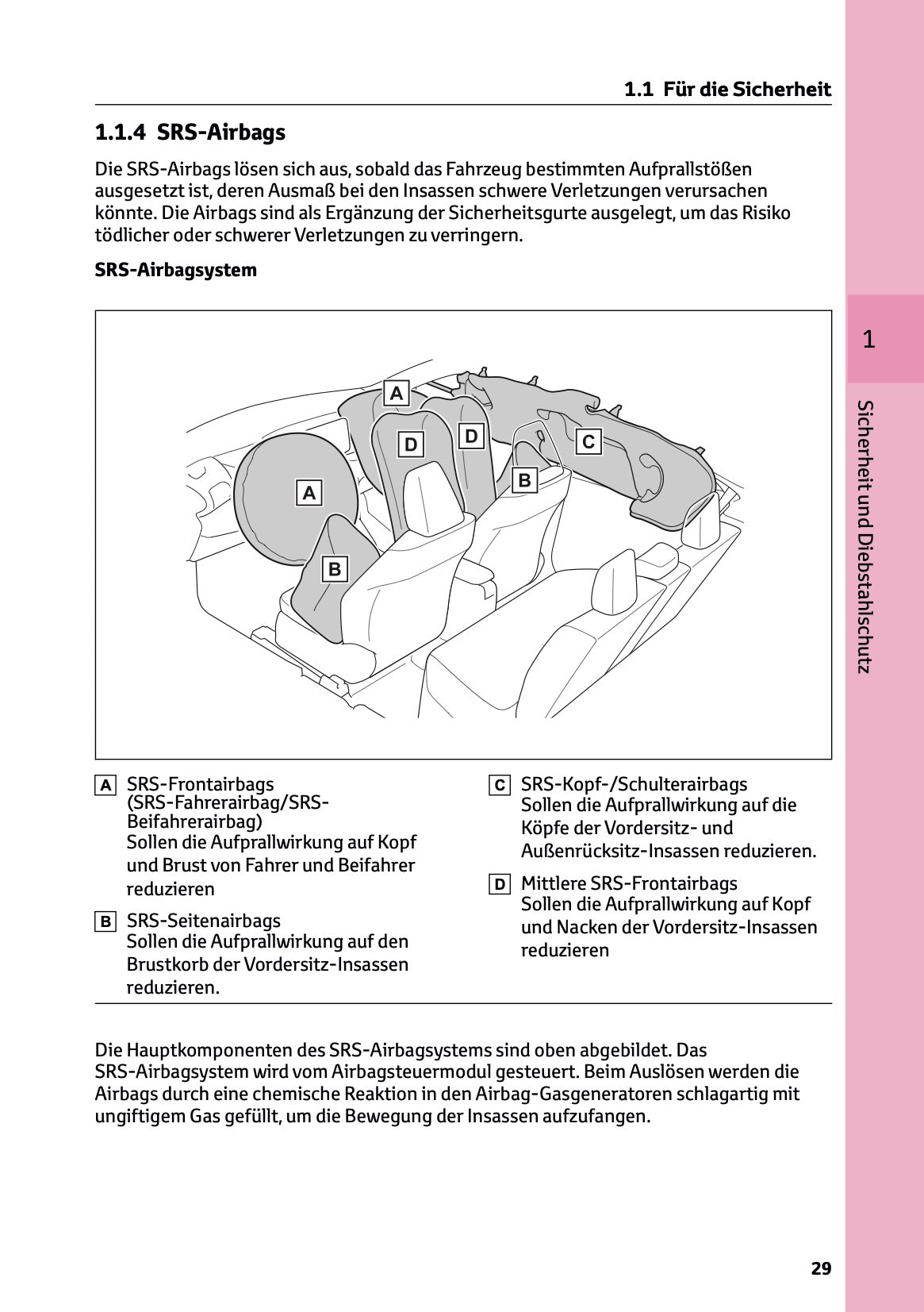 2025 Toyota Yaris Cross Hybrid Owner's Manual | German