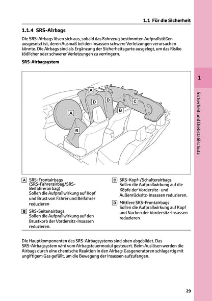 2025 Toyota Yaris Cross Hybrid Owner's Manual | German