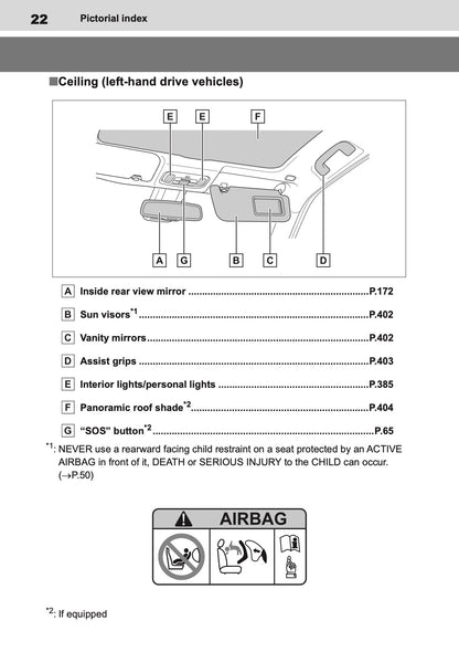 2025 Toyota Yaris Cross Hybrid Owner's Manual | English
