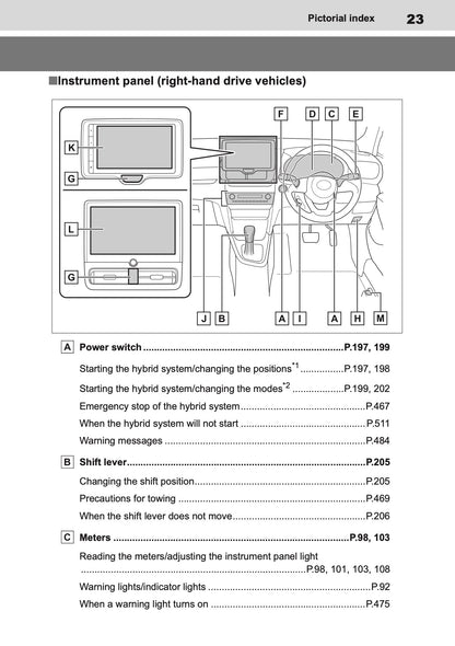 2025 Toyota Yaris Cross Hybrid Owner's Manual | English