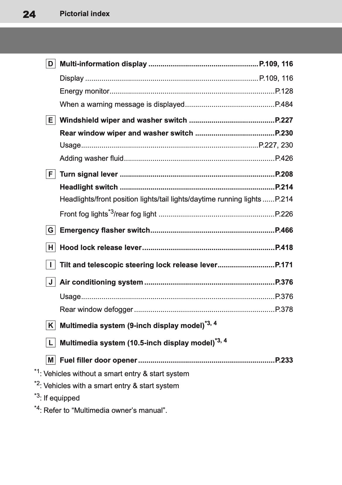 2025 Toyota Yaris Cross Hybrid Owner's Manual | English