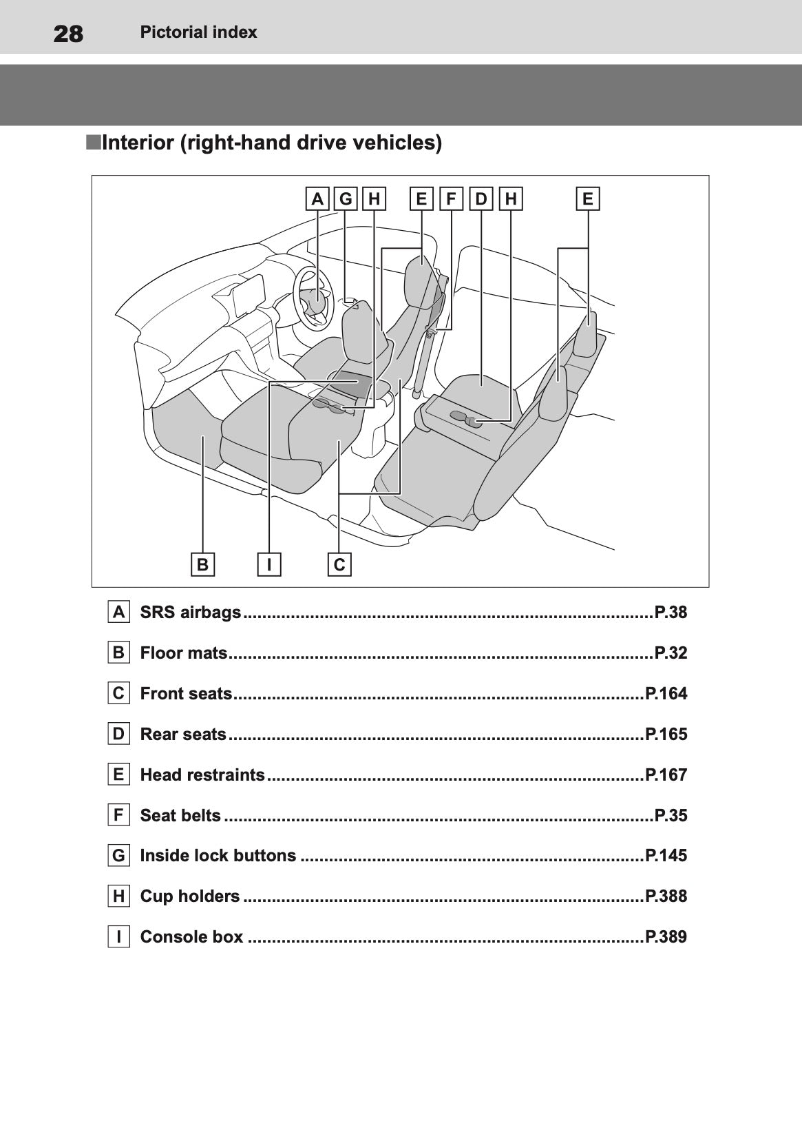 2025 Toyota Yaris Cross Hybrid Owner's Manual | English