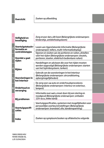2024 Toyota Yaris Cross Hybrid Owner's Manual | Dutch