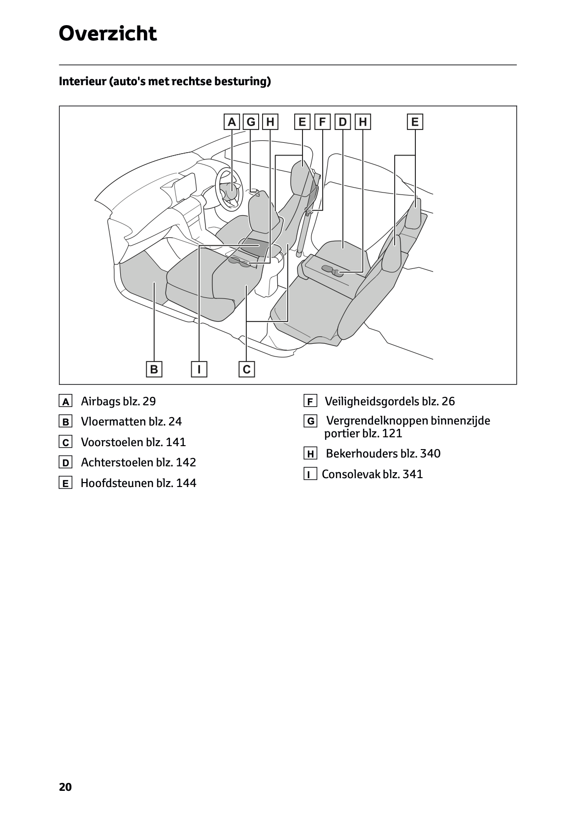 2024 Toyota Yaris Cross Hybrid Owner's Manual | Dutch