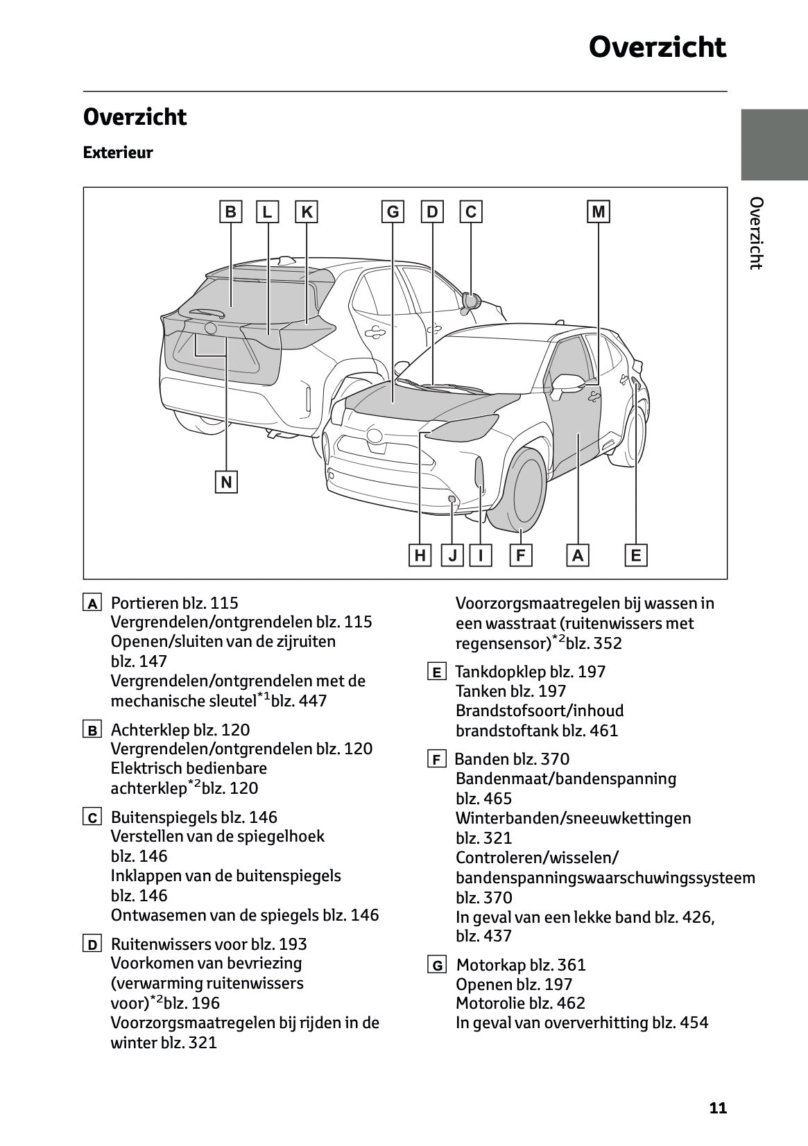 2025 Toyota Yaris Cross Hybrid Owner's Manual | Dutch