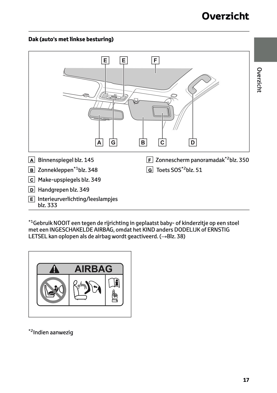 2025 Toyota Yaris Cross Hybrid Owner's Manual | Dutch