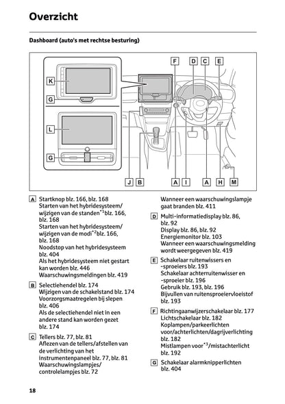 2025 Toyota Yaris Cross Hybrid Owner's Manual | Dutch