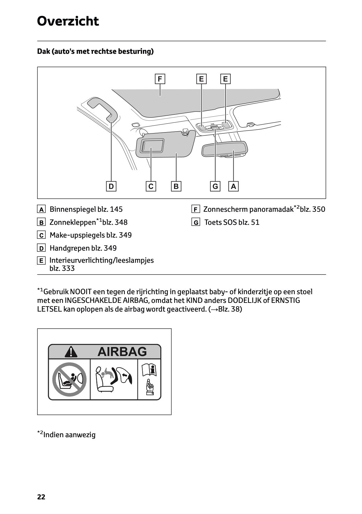 2025 Toyota Yaris Cross Hybrid Owner's Manual | Dutch