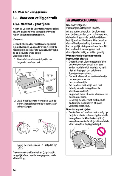 2025 Toyota Yaris Cross Hybrid Owner's Manual | Dutch
