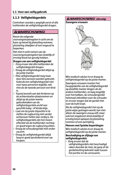 2025 Toyota Yaris Cross Hybrid Owner's Manual | Dutch