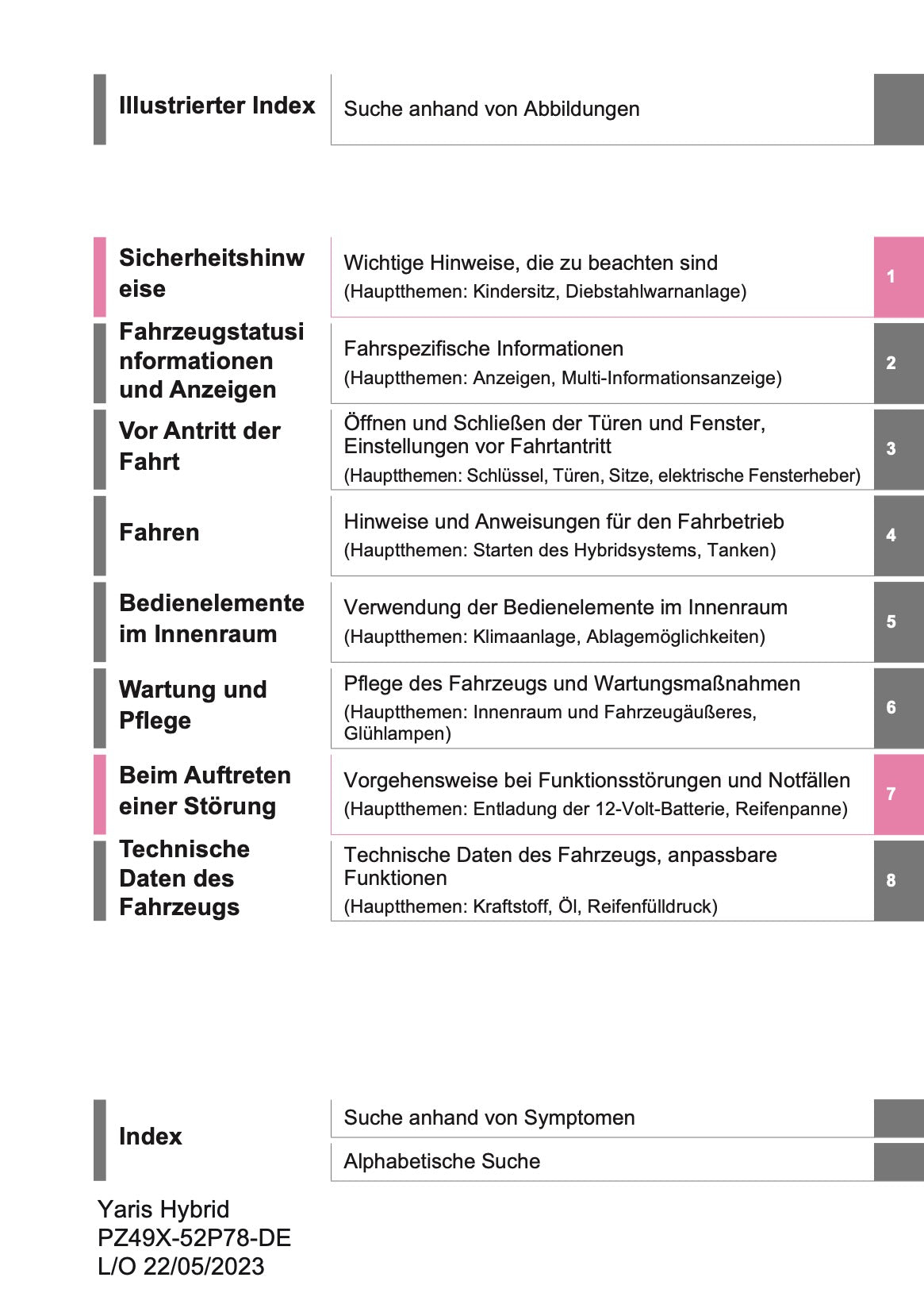 2023-2024 Toyota Yaris Hybrid Owner's Manual | German