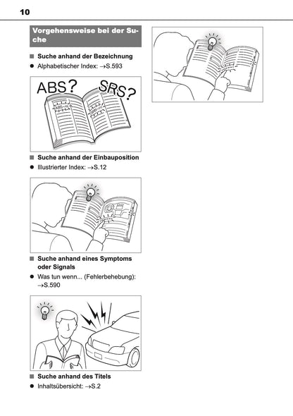 2023-2024 Toyota Yaris Hybrid Owner's Manual | German