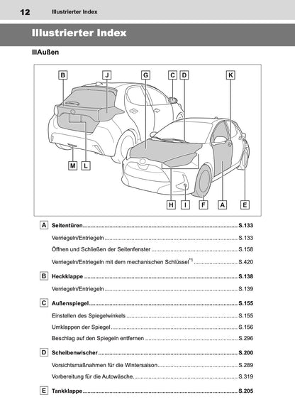 2023-2024 Toyota Yaris Hybrid Owner's Manual | German