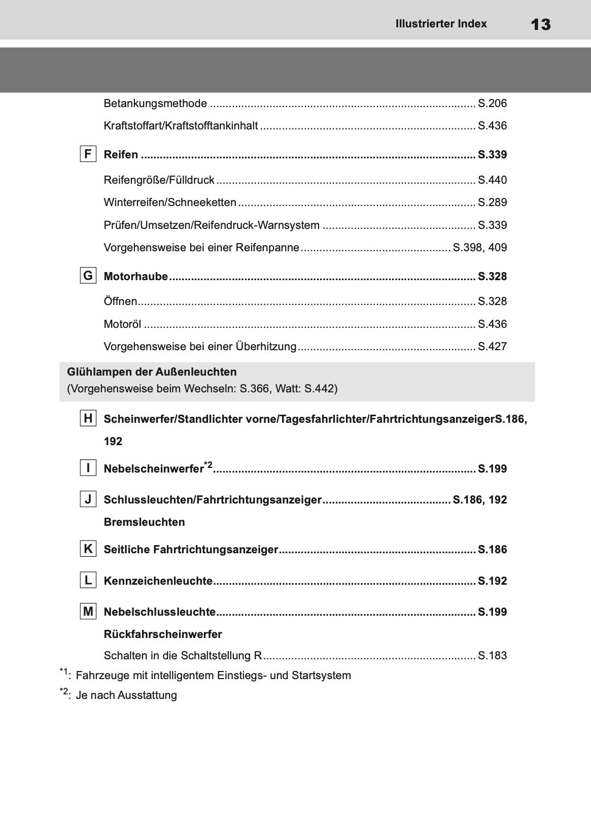 2023-2024 Toyota Yaris Hybrid Owner's Manual | German