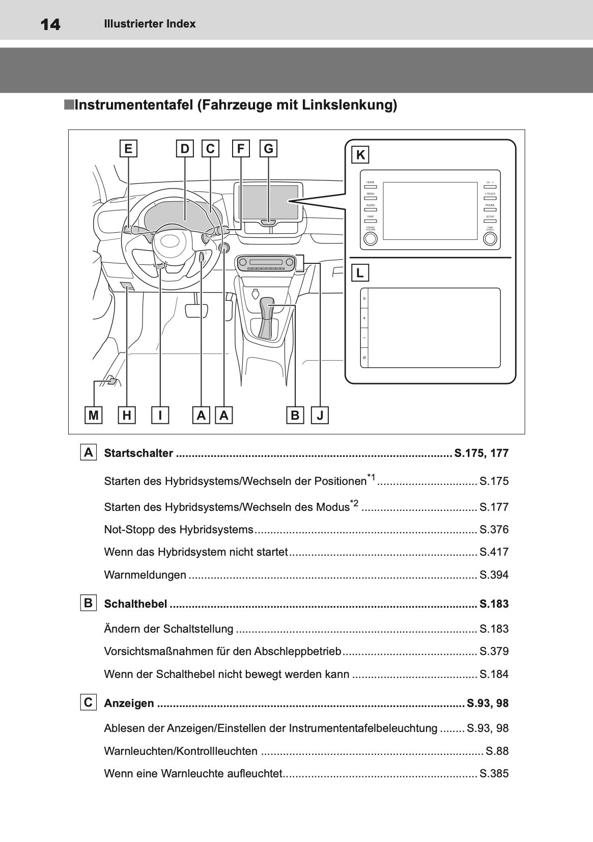2023-2024 Toyota Yaris Hybrid Owner's Manual | German