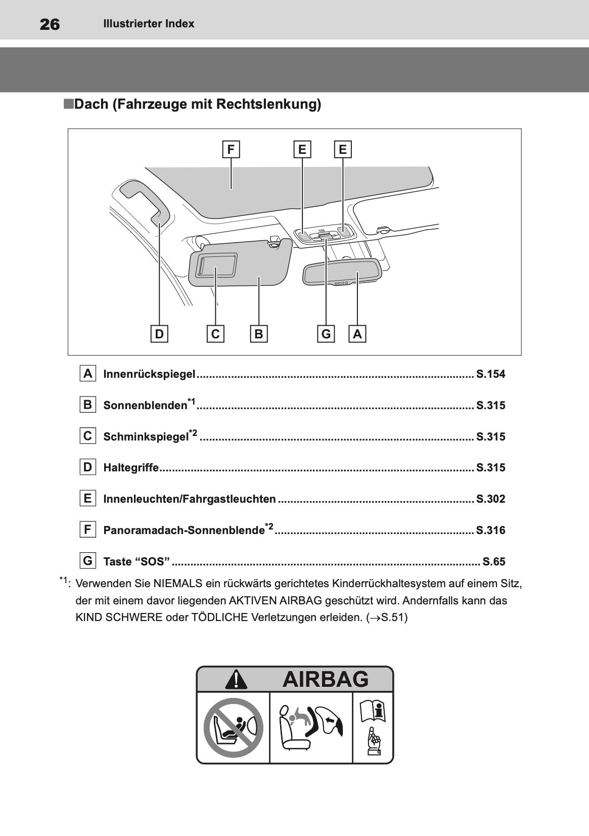 2023-2024 Toyota Yaris Hybrid Owner's Manual | German