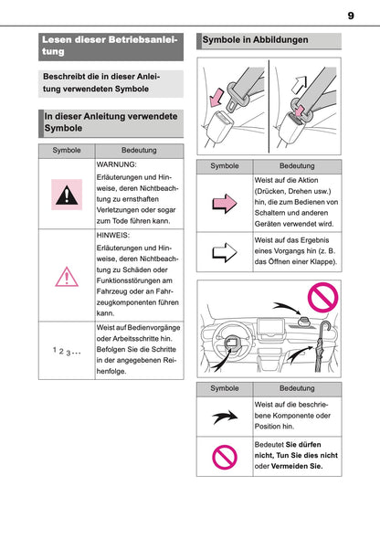 2023-2024 Toyota Yaris Hybrid Owner's Manual | German