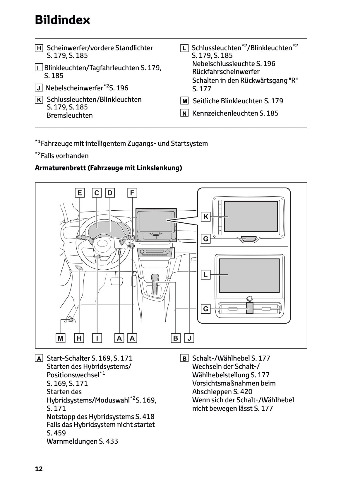 2026 Toyota Yaris Cross Hybrid Owner's Manual | German