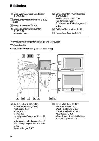 2026 Toyota Yaris Cross Hybrid Owner's Manual | German