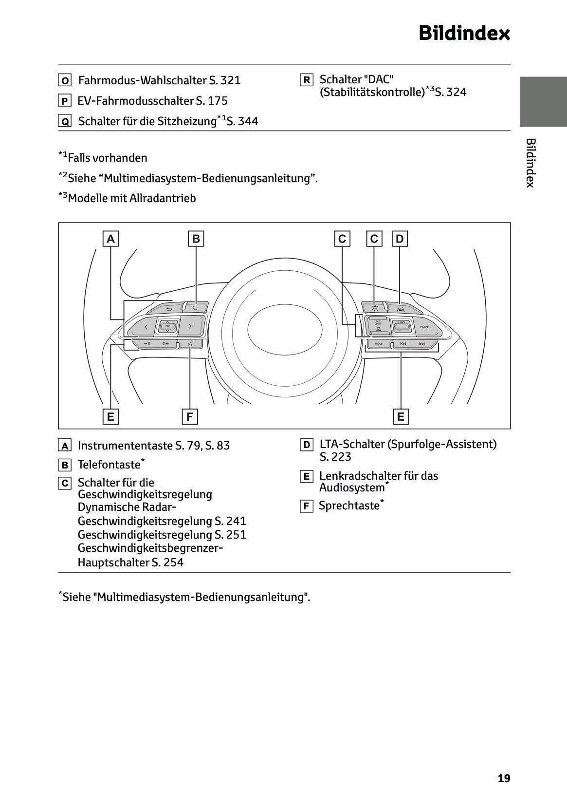 2026 Toyota Yaris Cross Hybrid Owner's Manual | German