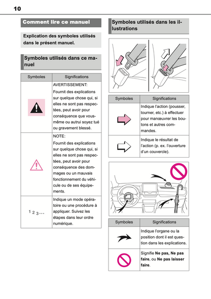 2023 Toyota Yaris Hybrid Owner's Manual | French