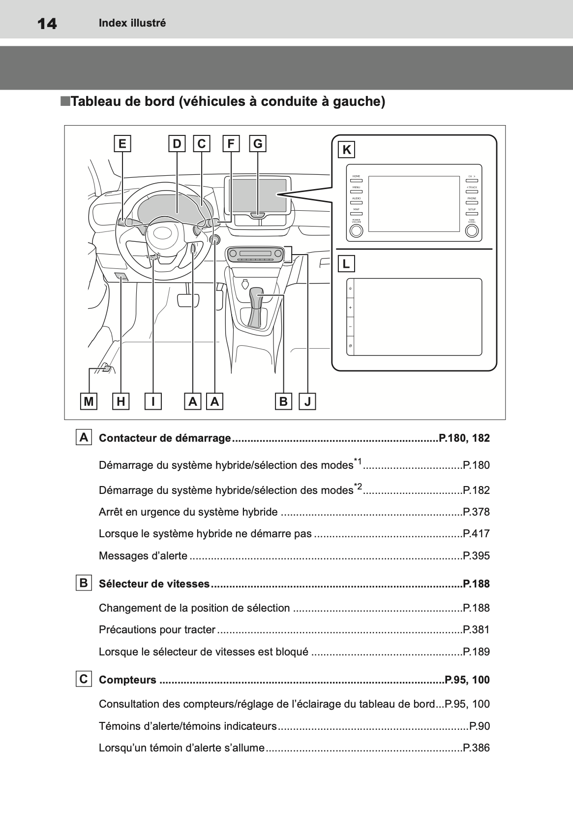 2023 Toyota Yaris Hybrid Owner's Manual | French