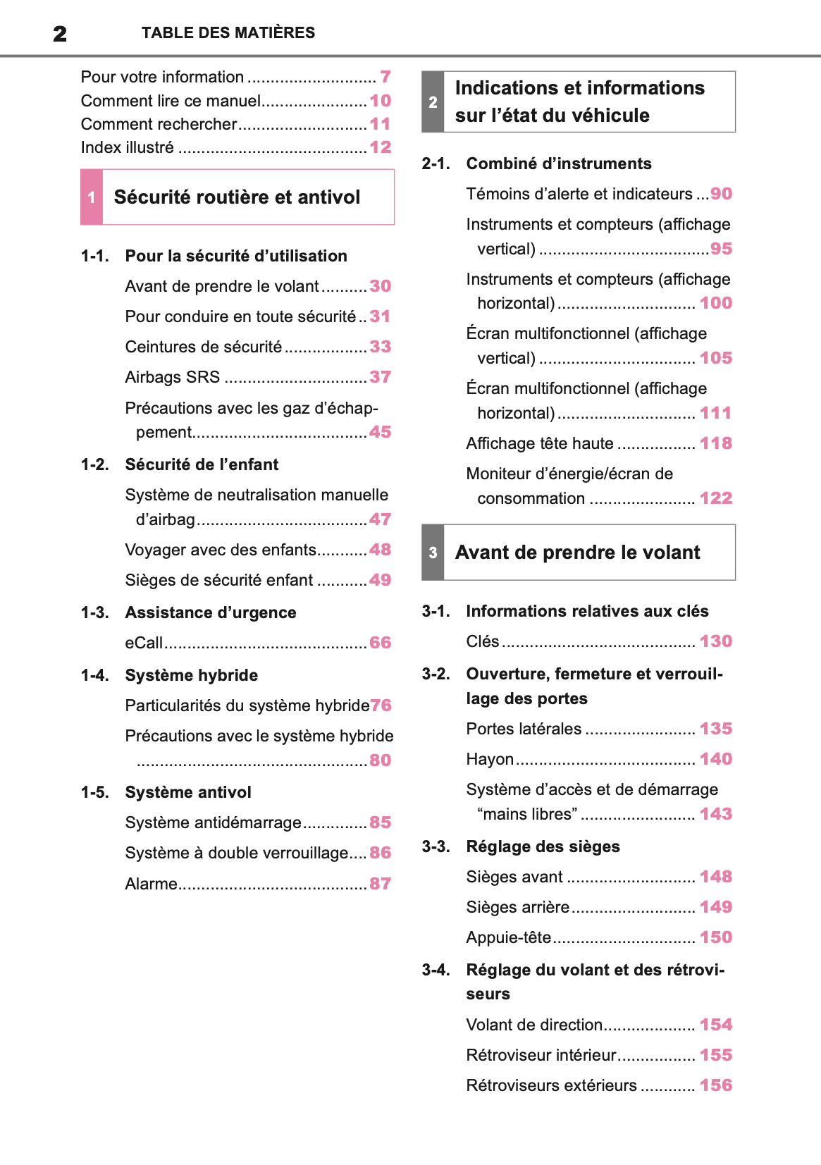 2023 Toyota Yaris Hybrid Owner's Manual | French