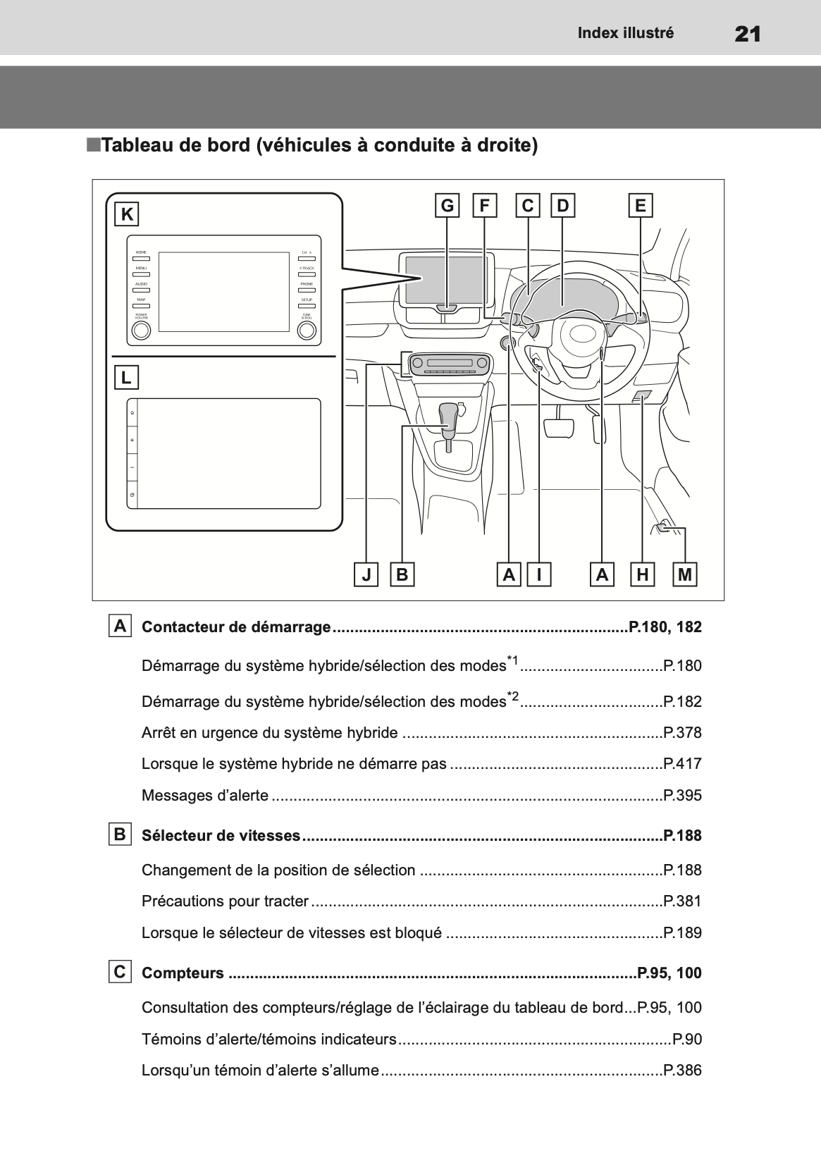 2023 Toyota Yaris Hybrid Owner's Manual | French