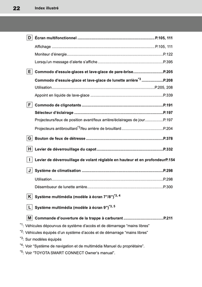 2023 Toyota Yaris Hybrid Owner's Manual | French