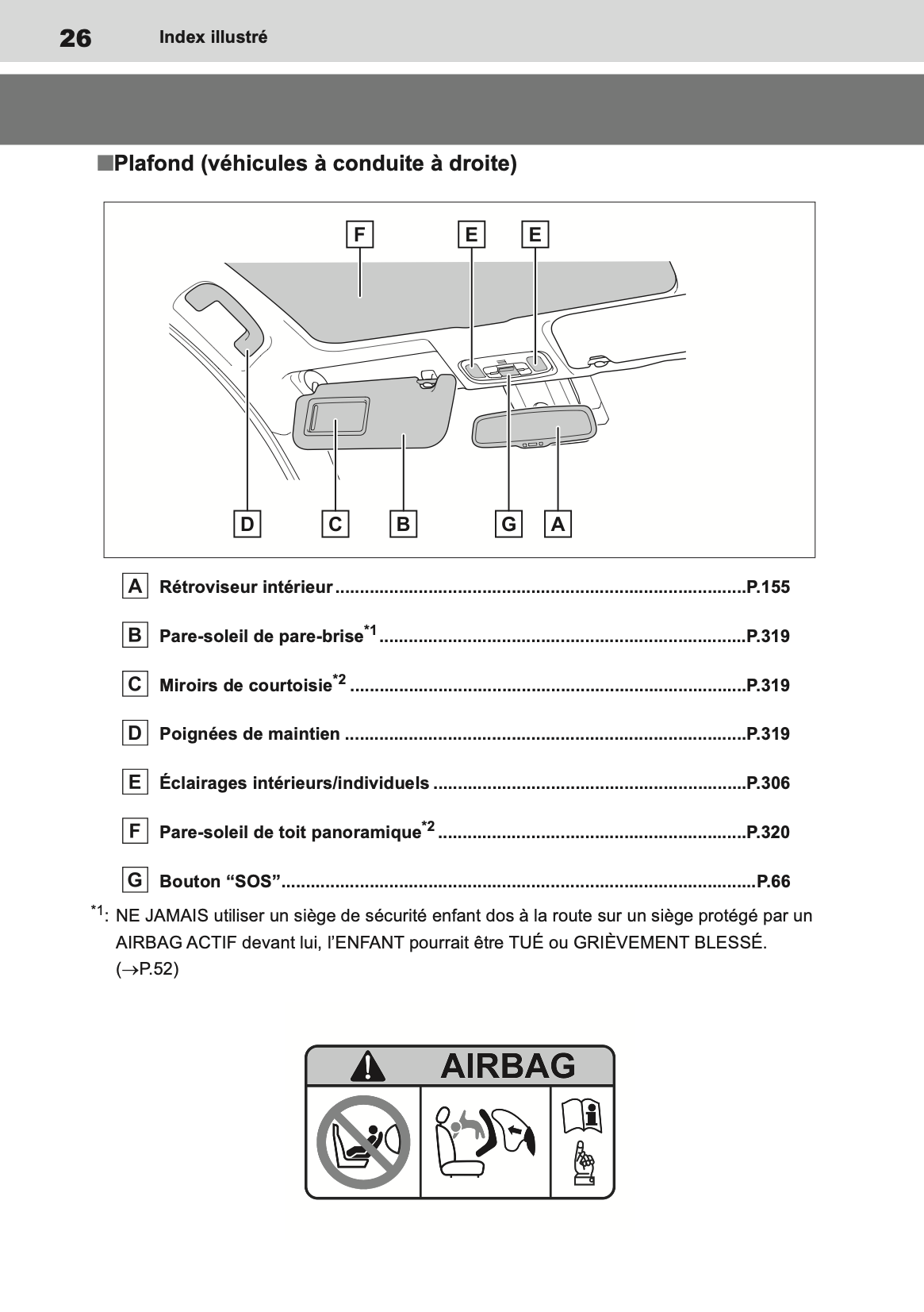 2023 Toyota Yaris Hybrid Owner's Manual | French