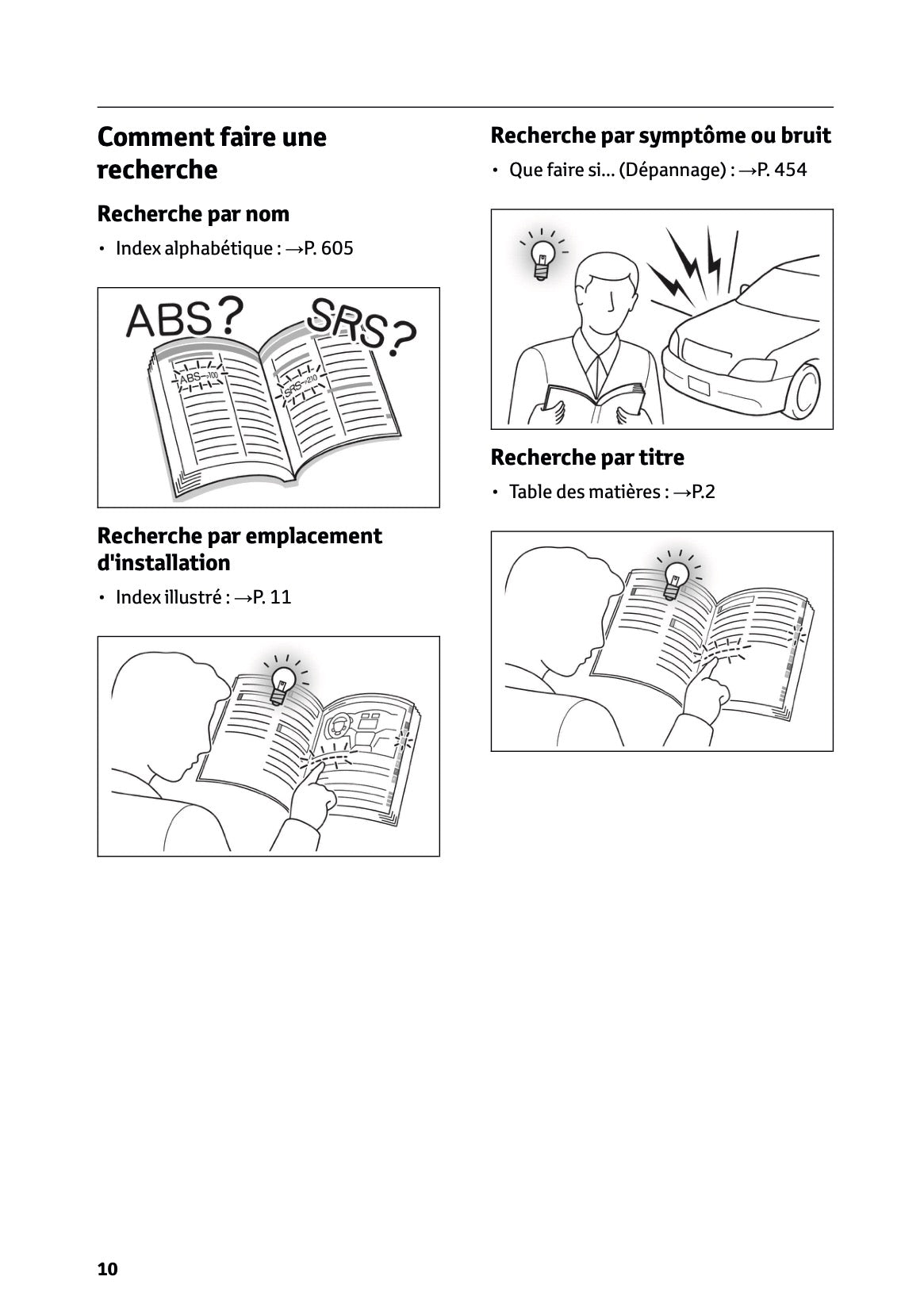 2025 Toyota Yaris Hybrid Manuel du propriétaire | Français