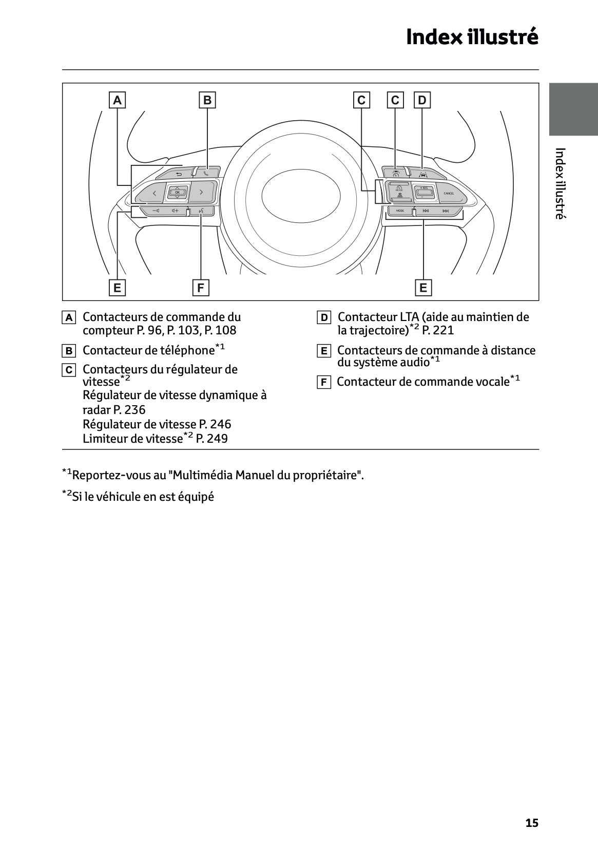 2025 Toyota Yaris Hybrid Manuel du propriétaire | Français