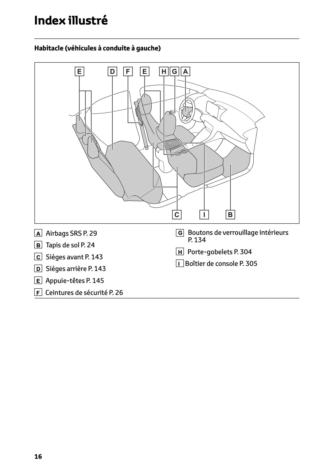 2025 Toyota Yaris Hybrid Manuel du propriétaire | Français