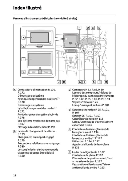 2025 Toyota Yaris Hybrid Manuel du propriétaire | Français