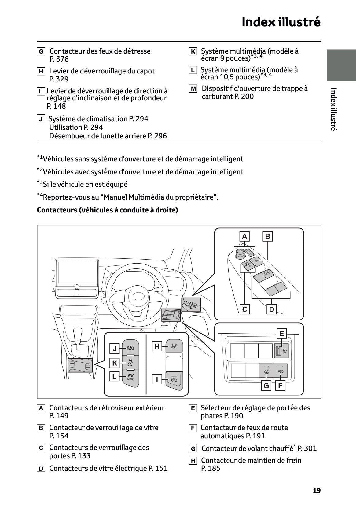2025 Toyota Yaris Hybrid Manuel du propriétaire | Français