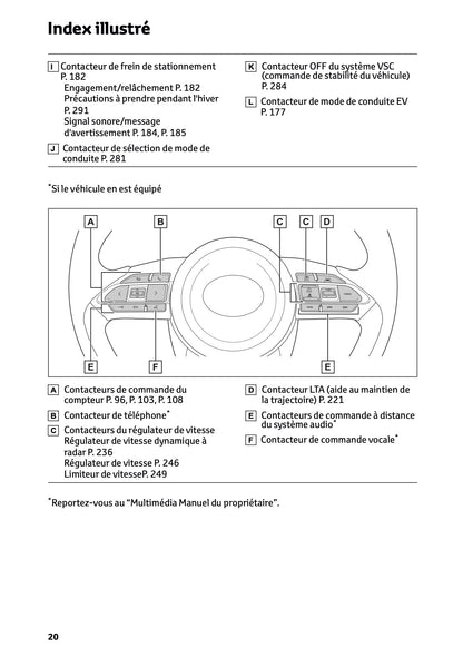 2025 Toyota Yaris Hybrid Manuel du propriétaire | Français