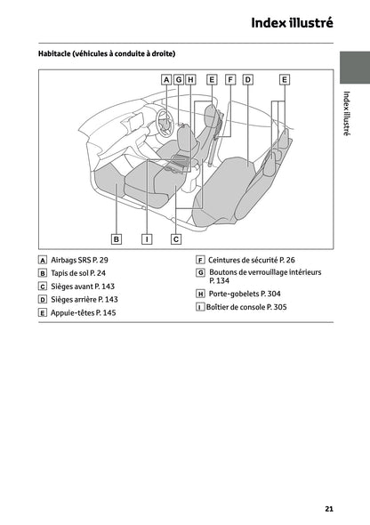 2025 Toyota Yaris Hybrid Manuel du propriétaire | Français