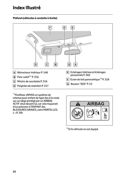2025 Toyota Yaris Hybrid Manuel du propriétaire | Français