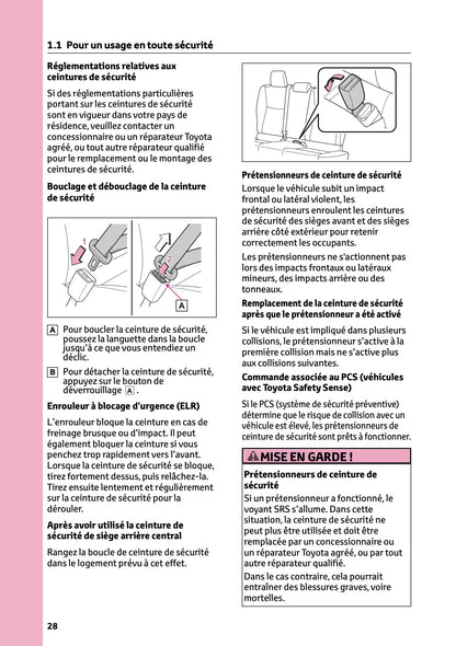 2025 Toyota Yaris Hybrid Manuel du propriétaire | Français