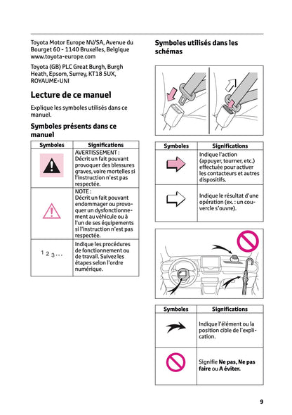 2025 Toyota Yaris Hybrid Manuel du propriétaire | Français
