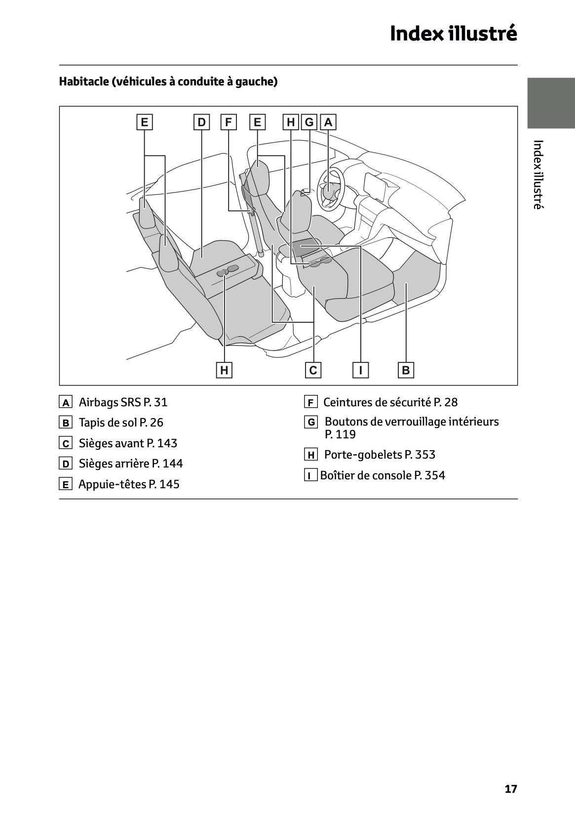 2026 Toyota Yaris Cross Hybrid Owner's Manual | French