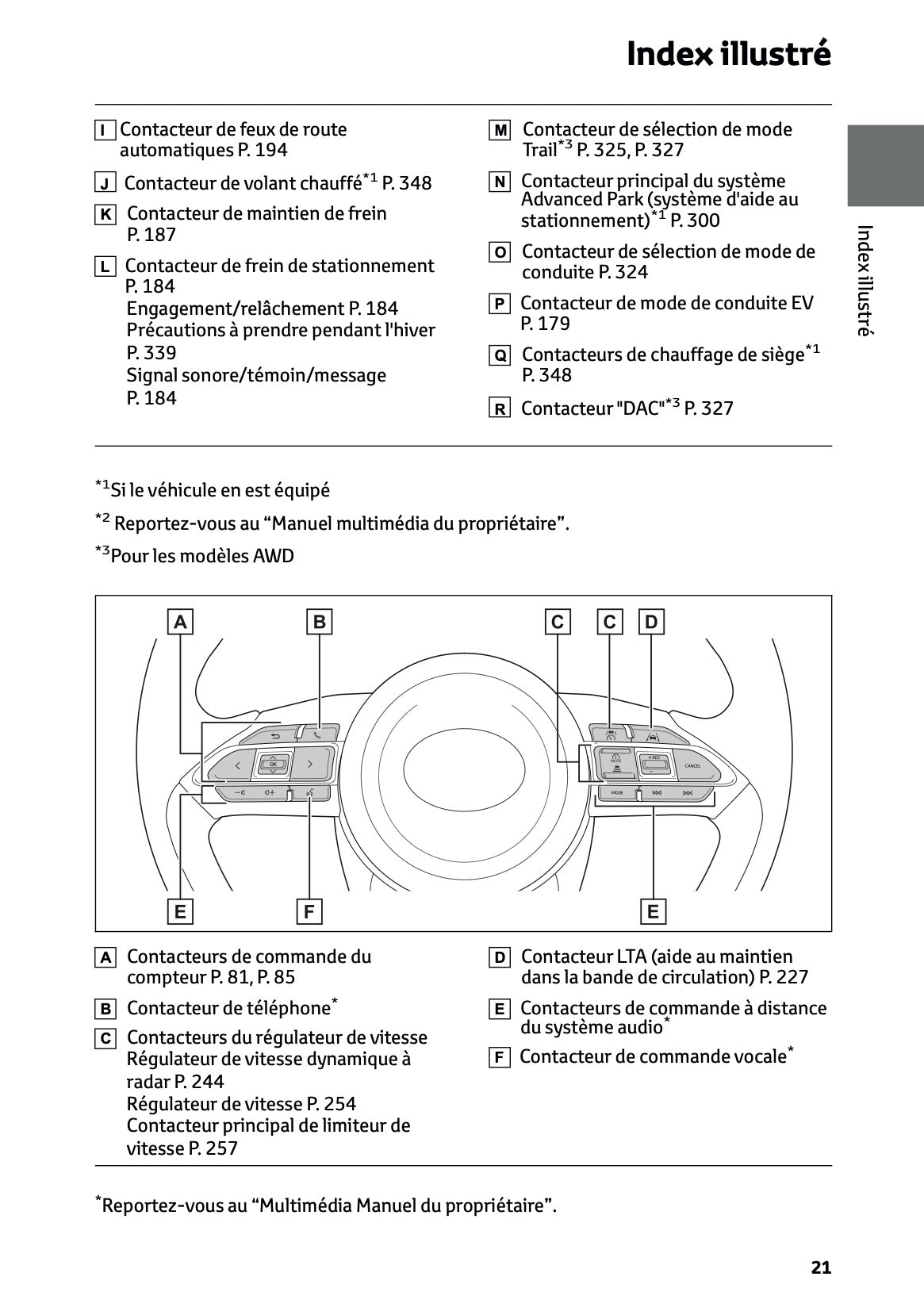 2026 Toyota Yaris Cross Hybrid Owner's Manual | French
